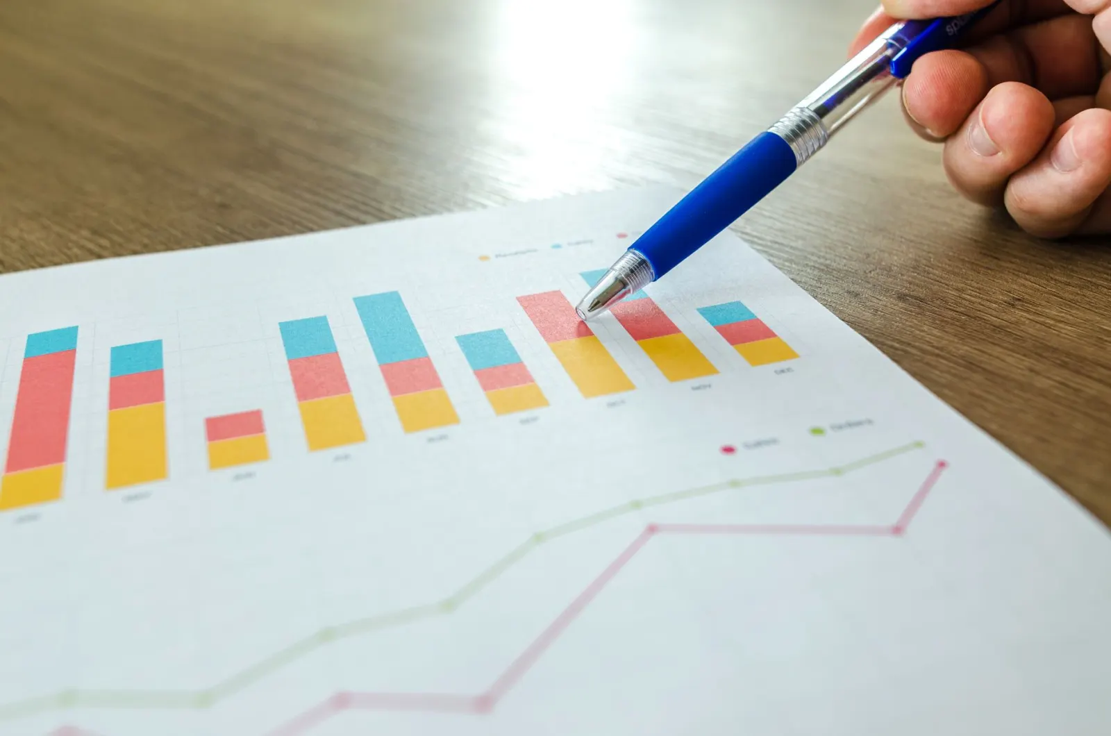 Raporla ilgili somut soruları not eden kişi